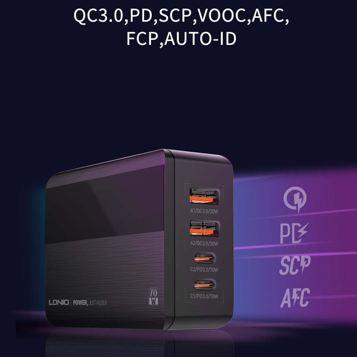 70W USB-C USB Fast Wall charger charging 4 ports with Digital Display