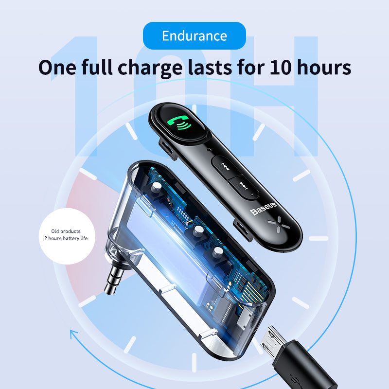 Wireless 3.5mm AUX Car Bluetooth Audio Receiver
