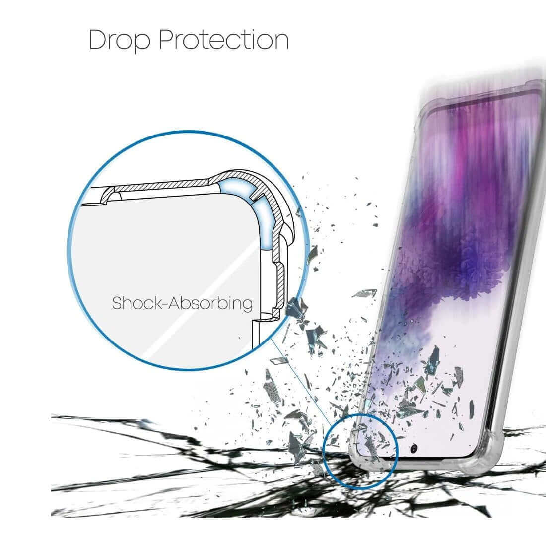 Samsung Galaxy S20 (6.2"-2020) Shockproof Clear Case