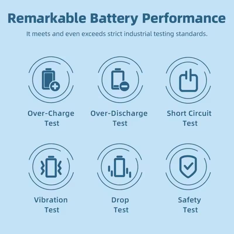 AA Rechargeable Battery 1.2V 2600mAh Ni-MH 4 Pack